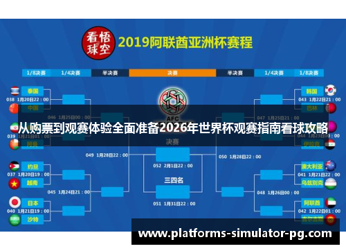 从购票到观赛体验全面准备2026年世界杯观赛指南看球攻略