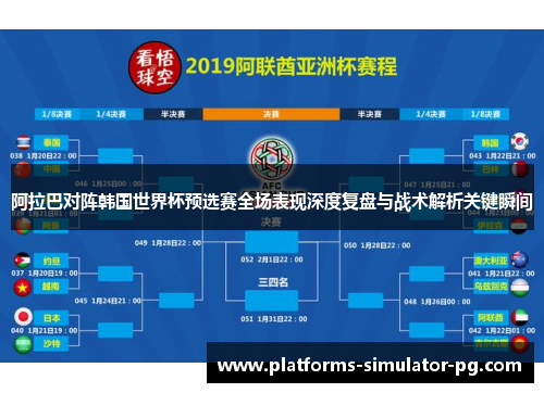 阿拉巴对阵韩国世界杯预选赛全场表现深度复盘与战术解析关键瞬间 阿拉巴对阵韩国世界杯预选赛全场表现深度复盘与战术解析关键瞬间