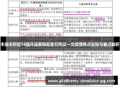 本周末欧冠16强开战赛程密集引热议一文读懂焦点安排与看点解析