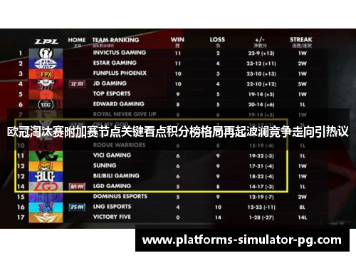欧冠淘汰赛附加赛节点关键看点积分榜格局再起波澜竞争走向引热议