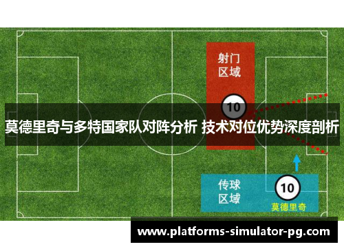 莫德里奇与多特国家队对阵分析 技术对位优势深度剖析 莫德里奇与多特国家队对阵分析 技术对位优势深度剖析