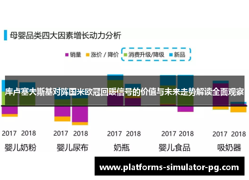 库卢塞夫斯基对阵国米欧冠回暖信号的价值与未来走势解读全面观察