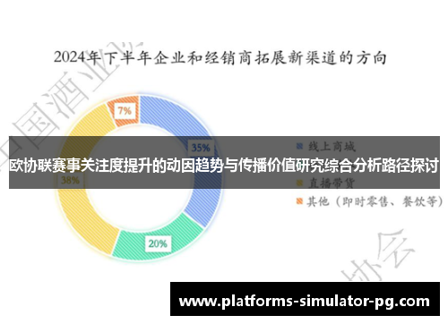 欧协联赛事关注度提升的动因趋势与传播价值研究综合分析路径探讨