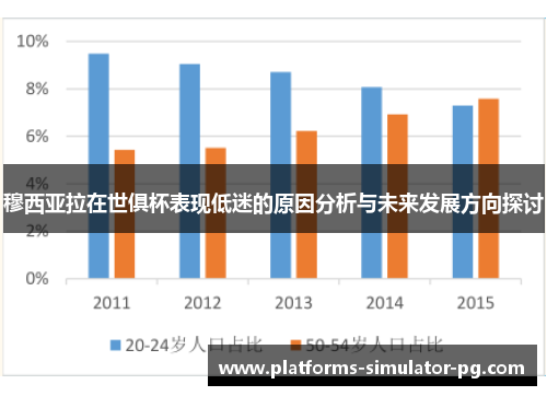 穆西亚拉在世俱杯表现低迷的原因分析与未来发展方向探讨